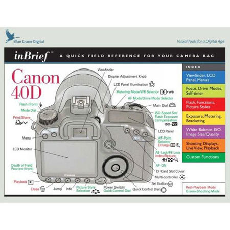 Blue Crane Inbrief Guide for Canon 40D Digital Camera