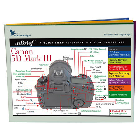 Blue Crane Digital: Canon 5D MKIII In-Brief Camera Guide