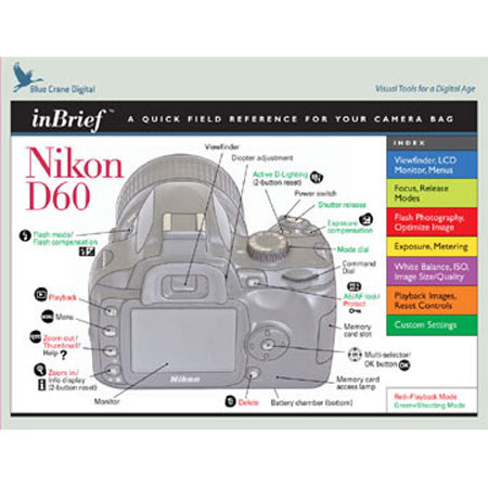 Blue Crane Inbrief Guide for Nikon D60 Digital Camera