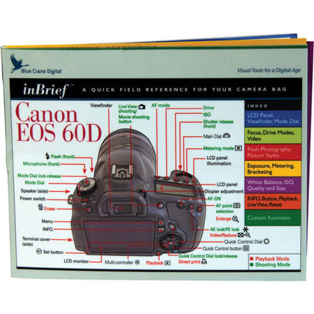 Blue Crane Digital Canon 60D In-Brief Laminated Card