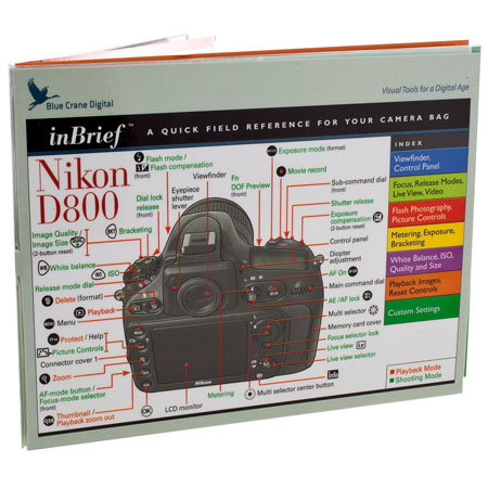 Blue Crane Digital inBrief Laminated Reference Card for Nikon D800 DSLR Camera