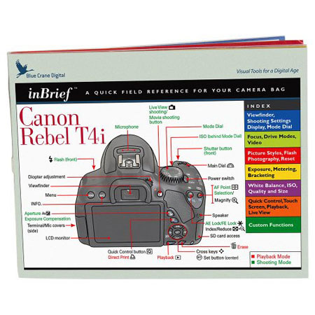 Blue Crane Digital Canon Rebel T4i In-Brief Laminated Card