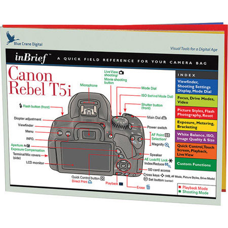 Blue Crane Canon EOS Rebel T5i/700D DSLR inBrief Laminated Reference Card
