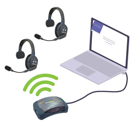 Eartec HUB Global Connect 2 Person Full Duplex Long Range Wireless Intercom System with 2x UltraLite Double-Ear Remote Headsets