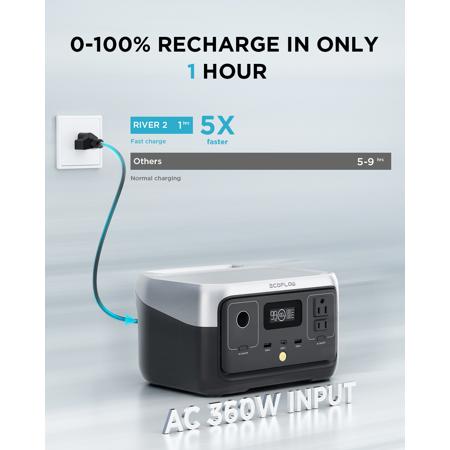 EcoFlow RIVER 2 300W 256Wh Portable Power Station ZMR600-US