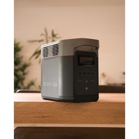 EcoFlow DELTA 2 1800W 1024Wh Portable Power Station ZMR330-US