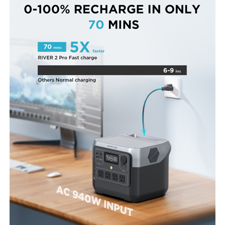 EcoFlow RIVER 2 Pro 800W 768Wh Portable Power Station ZMR620-B-US