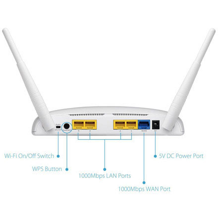 Edimax BR-6478AC AC1200 Wireless Concurrent Dual-Band Gigabit Router