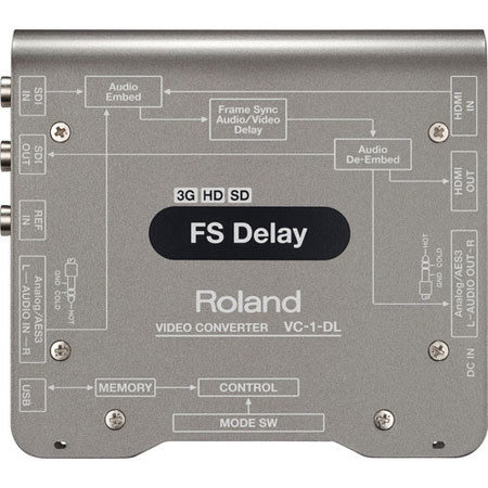 Roland VC-1-DL Bi-directional SDI/HDMI Converter with Delay and Frame Sync