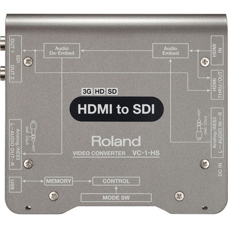 Roland VC-1-HS HDMI to SDI Video Converter