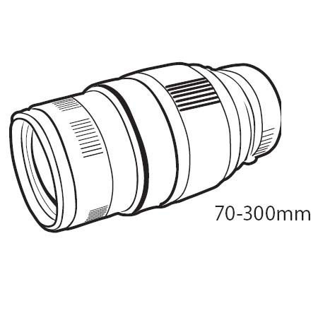 Sofradir-EC (Electrophysics) AstroScope 70-300mm f/4.5 C-Mount Objective Zoom Lens