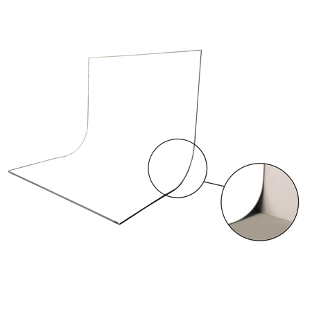 Easiframe Curved Sweep Skin White