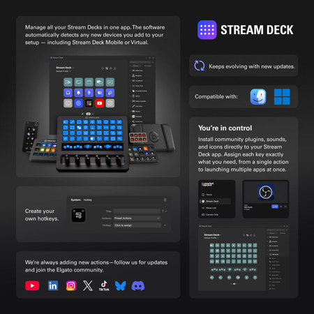 Elgato Stream Deck + XL Pro Control Surface with 36 Customizable