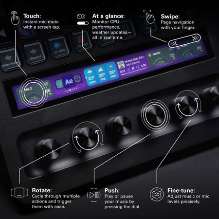 Elgato Stream Deck + XL Pro Control Surface with 36 Customizable