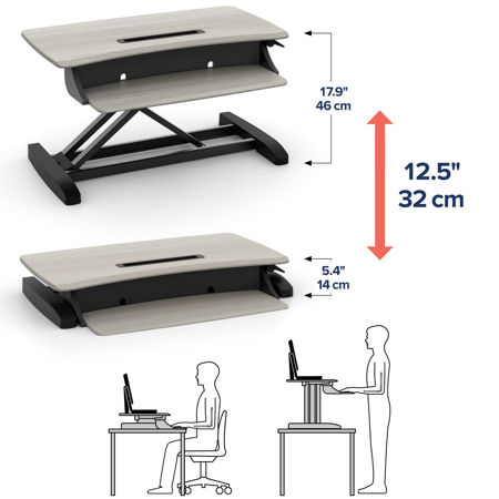 Ergotron WorkFit-Z Mini Single Monitor Sit-Stand Workstation, White