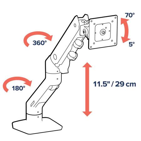 Ergotron HX Desk Mount Monitor Arm, Matte Black 45-475-224