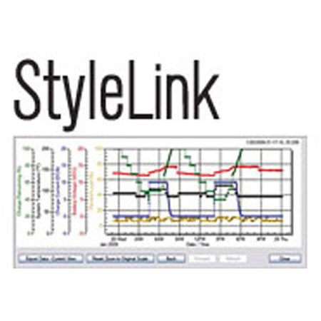 Ergotron StyleLink Remote Analysis