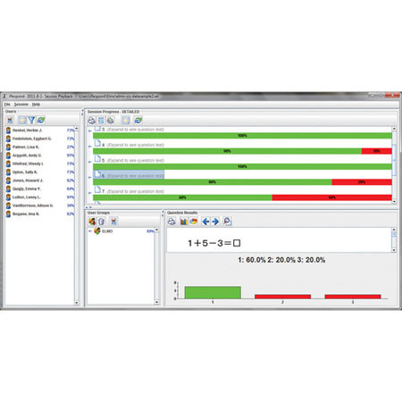 Elmo iRespond for ELMO Reporting Tool Software