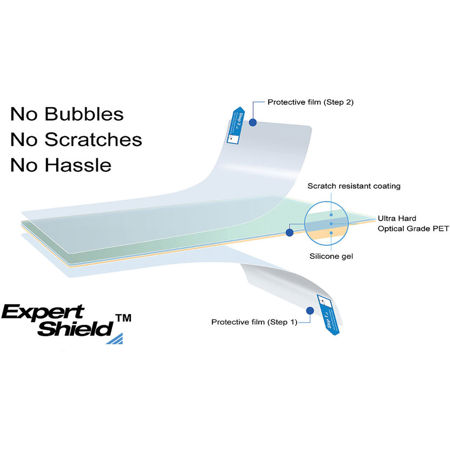 Expert Shield Anti-Glare Screen Protector for Small HD 702/701 7" Monitor,Large