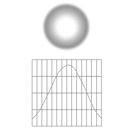 Electronic Theatre Controls 5.5" Medium Round Diffuser for D22