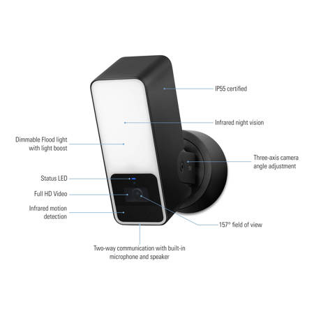 Eve Cam Secure Outdoor Floodlight Camera with Apple HomeKit