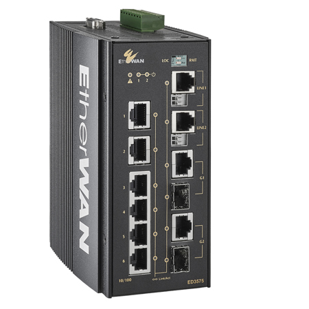EtherWAN ED3575-622 6-Port Gigabit Hardened Managed Ethernet Switch/Extender with 2-Port SFP Combo