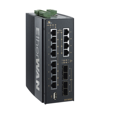 EtherWAN EX73934X-0VB 12-Port Gigabit Hardened Managed Ethernet Switch with 4-Port SFP+
