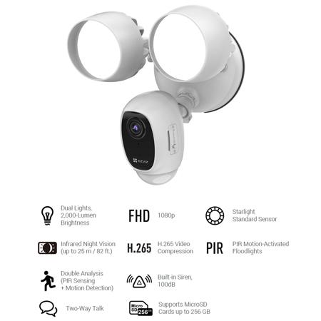 EZVIZ LC1C Full HD Two-in-One Outdoor Smart Flood Light Security Camera #1627069