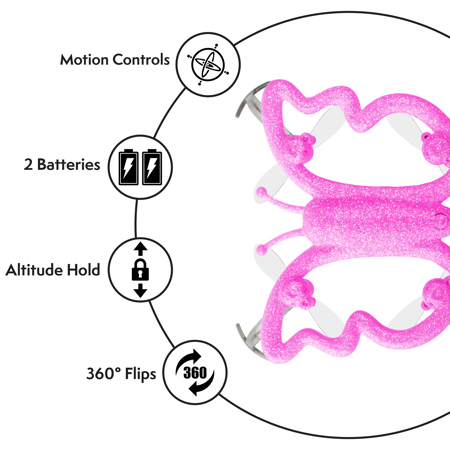 Force 1 Monarch Pink Butterfly Kids Drone, Hand Operated, Motion Controlled