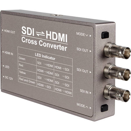Feelworld SDI to HDMI Cross Converter