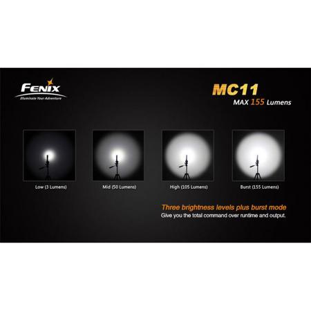 Fenix MC11 Angle Light LED Flashlight, Max 155 Lumens