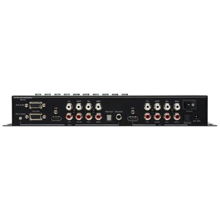 Gefen GefenToolbox HD Pattern Signal Generator