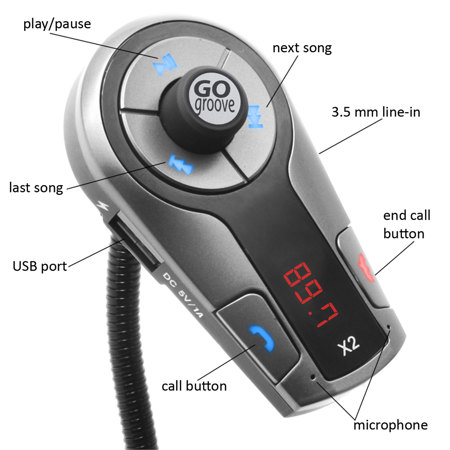 GoGroove FlexSMART X2 Bluetooth In-Car FM Transmitter, Gray/Black