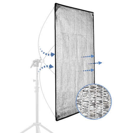 Glow Wind-Proof Fabric For the 28" x 39" Reflector Panel