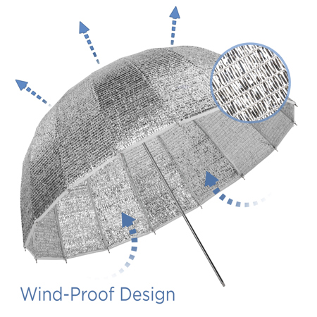 Glow Wind Proof 41" EZ Lock X-Large Deep Fiberglass Umbrella