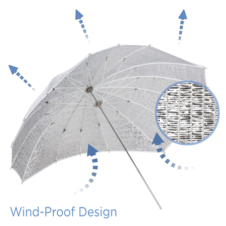 GLOW EZ-LOCK WING-LIKE WINDPROOF 51