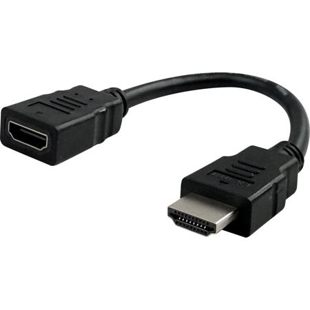 The Dongler HDMI Port Saver Adapter Dongle, Type A