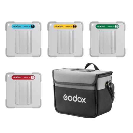 Godox KNOWLED LiteFlow 15 Cine Light Reflector Panel Kit (6 x 6")