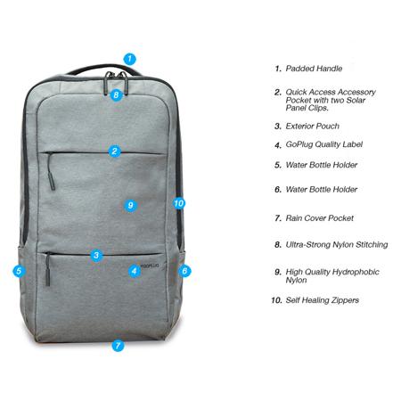 GoPlug 37L Computer Backpack, Heathered Gray