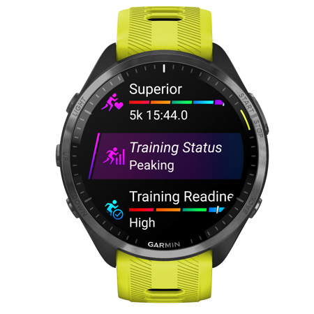 Garmin Forerunner 965 Review (Don't Buy, Until You Watch This) 