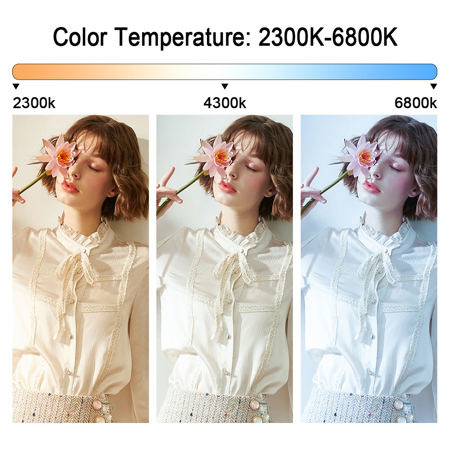 【セール】定価4万 LEDパネルライト GVM LED-480LS 2灯セット セール】定価4万 LEDパネルライト GVM LED-480LS 2灯セット