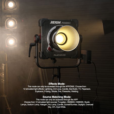 GVM FH400B Bi-Color Modular Flathead LED Light (400W) GVM-FH400B