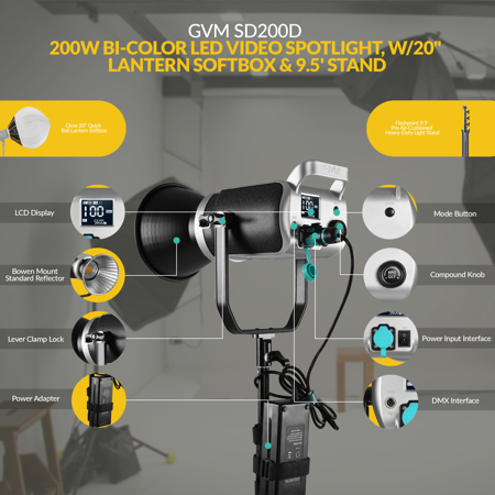 GVM SD200D 200W Bi-Color LED Video Spotlight,w/ 20