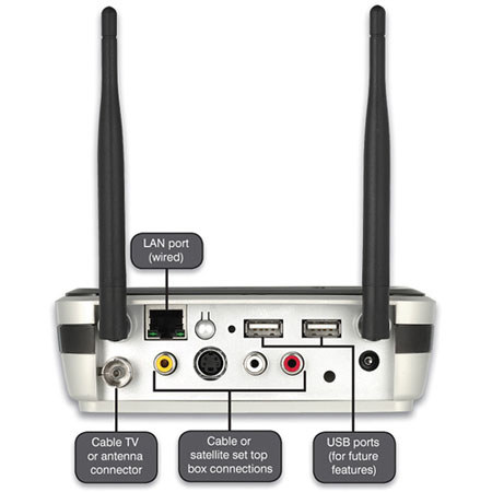 Hauppauge Broadway TV Tuner