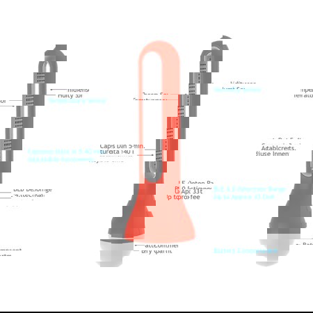 Hamilton Buhl STEM-5D Intermediate Deluxe Kit