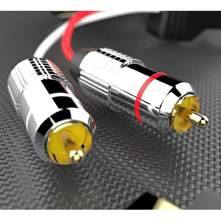 DVI-D/HDMI to component (YPrBr) + Stereo