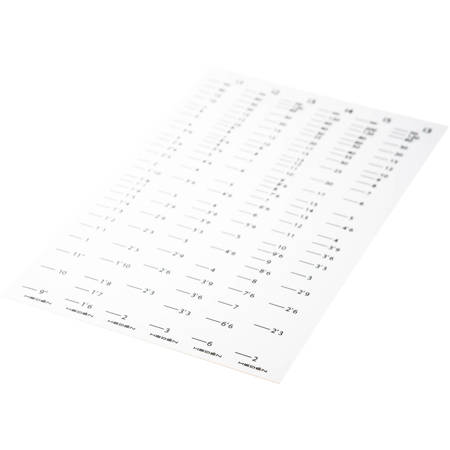 Heden Scale Ring Sticker Set for YMER-3 Wireless FIZ Controller, Imperial