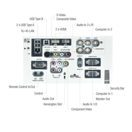Hitachi CP-WX8255 Multimedia 3LCD Projector