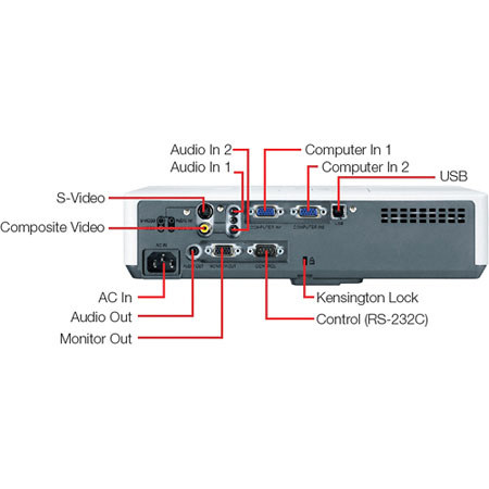 Hitachi CP-X2020 XGA Projector