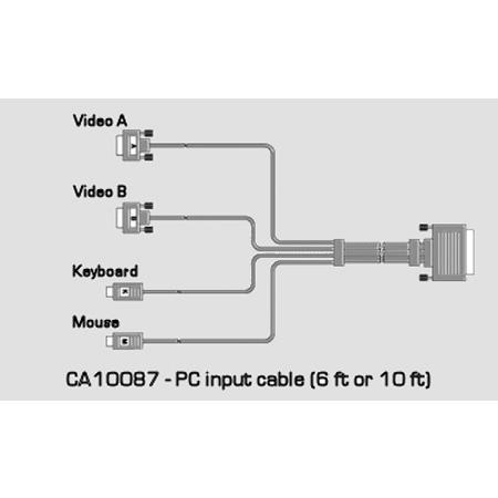 Hall Research 10' MC4-H2 Connection Cable